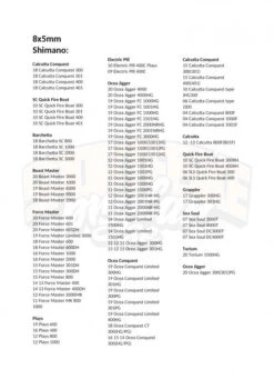 Gomexus 100mm Carbon Handle With 27mm Cork Knob -Sportfischen DCS100CA27BKBKr 11