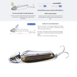 Sportfischen -Sportfischen TPS BBRr 2