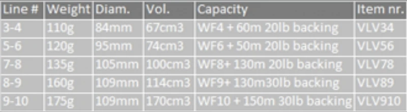 Vision XLV Reel 4 Vision XLV Reel – Bild 4